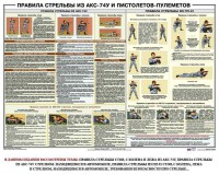 Плакат "Правила стрельбы из АКС-74У и пистолетов-пулеметов" - fgospostavki.ru - Дмитров