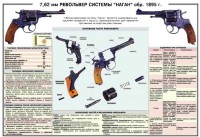 Плакат "7,62-мм револьвер системы "Наган" образец 1985 года" - fgospostavki.ru - Дмитров