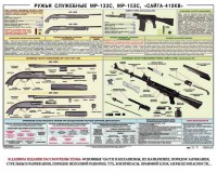 Плакат "Ружья служебные МР-133С, МР-153С, Сайга-410КВ" - fgospostavki.ru - Дмитров