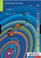 Комплект таблиц. География. Земля и Солнце. - fgospostavki.ru - Дмитров