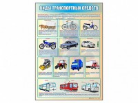 Стенд "Виды транспортных средств" - fgospostavki.ru - Дмитров