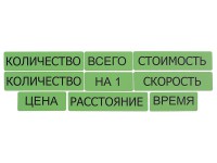 Набор магнитных карточек "Опорные слова к задачам" (зеленый) - fgospostavki.ru - Дмитров