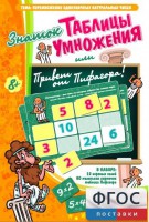 Знаток таблицы умножения - fgospostavki.ru - Дмитров