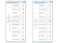 Комплект карточек (10) "Обучающий калейдоскоп. Сложение и вычитание в пределах 10" - fgospostavki.ru - Дмитров