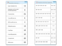 Комплект карточек (10) "Обучающий калейдоскоп. Умножение на 2, 5 и 10" - fgospostavki.ru - Дмитров