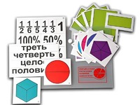 Набор для изучения простых дробей. Составление целого из частей (раздаточный) - fgospostavki.ru - Дмитров