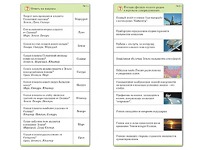 Комплект карточек (10) "Обучающий калейдоскоп. Земля - часть вселенной" - fgospostavki.ru - Дмитров