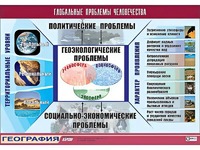 Таблица демонстрационная "Глобальные проблемы человечества" (винил 70*100) - fgospostavki.ru - Дмитров