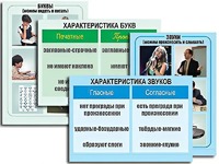 Модель-аппликация "Ступени к грамоте. Звуки и буквы русского языка" (ламинированная) - fgospostavki.ru - Дмитров