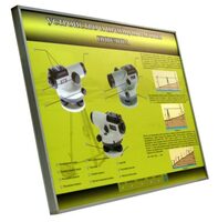 Учебный стенд электрифицированный "Устройство и принцип работы нивелира" - fgospostavki.ru - Дмитров