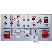 Интерактивный демонстрационно-тренажерный стенд «Системы автоматического пожаротушения» - fgospostavki.ru - Дмитров