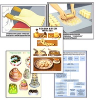 Плакаты ПРОФТЕХ "Кондитерские изделия" (24 пл, винил, 70х100) - fgospostavki.ru - Дмитров