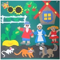 Пособие для слабовидящих детей - Театр-сказка "Репка" - fgospostavki.ru - Дмитров