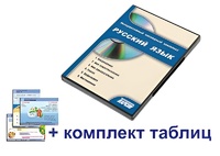 Интерактивный наглядный комплекс для начальной школы "Русский язык" - fgospostavki.ru - Дмитров