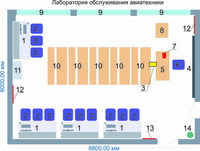 Учебная лаборатория обслуживания авиатехники - fgospostavki.ru - Дмитров