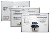 Комплект плакатов-стендов «Гидравлика и гидроприводы»  - fgospostavki.ru - Дмитров