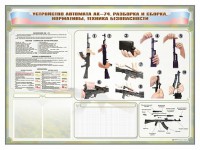 Стенд-уголок маркерный "Техника безопасности. Устройство, сборка и разборка автомата АК-74. Нормативы" - fgospostavki.ru - Дмитров