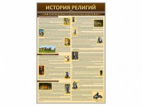 Стенды "История религий" - fgospostavki.ru - Дмитров