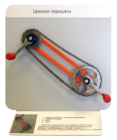 Демонстрационная модель "Цепная передача" - fgospostavki.ru - Дмитров