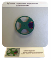 Демонстрационная модель "Зубчатая передача с внутренним зацеплением" - fgospostavki.ru - Дмитров