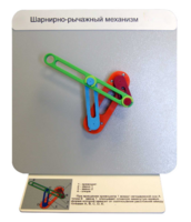 Демонстрационная модель "Шарнирно-рычажный механизм" - fgospostavki.ru - Дмитров
