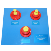 Модель «Распространенные стационарные связи»   - fgospostavki.ru - Дмитров