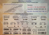 Планшет «Болты и винты» - fgospostavki.ru - Дмитров