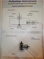 Планшет "Редуктор конический" - fgospostavki.ru - Дмитров