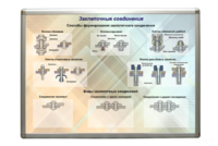 Планшет «Заклепочные соединения» - fgospostavki.ru - Дмитров