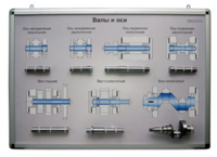 Планшет «Валы и оси» - fgospostavki.ru - Дмитров