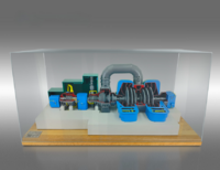 Наглядный макет "Разрез паровой турбины ТЭЦ" - fgospostavki.ru - Дмитров