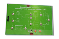 Сменная панель «Исследование усилителя промежуточной частоты и системы АРУ» - fgospostavki.ru - Дмитров