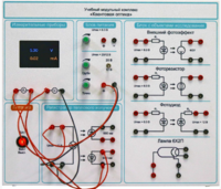 Комплект учебно-лабораторного оборудования «Квантовая оптика» - fgospostavki.ru - Дмитров