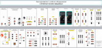 Типовой комплект учебного оборудования «Электрические машины» - fgospostavki.ru - Дмитров