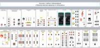 Комплект учебного оборудования «Электрические машины и аппараты» - fgospostavki.ru - Дмитров