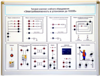 Типовой комплект учебного оборудования «Электробезопасность в установках до 1000 В»  - fgospostavki.ru - Дмитров