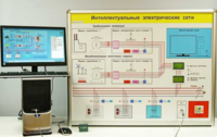 Типовой комплект учебного оборудования «Интеллектуальные электрические сети» - fgospostavki.ru - Дмитров