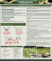 Стенд "Огневая подготовка" Вариант 1 - fgospostavki.ru - Дмитров