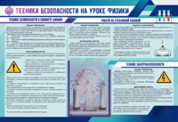 Стенд-уголок "Техника безопасности на уроках физики" - fgospostavki.ru - Дмитров