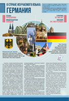 Стенд "О стране изучаемого языка" (Германия) - fgospostavki.ru - Дмитров