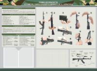 Стенд-уголок маркерный "Техника безопасности. Устройство, сборка и разборка автомата АК-74. Нормативы" - fgospostavki.ru - Дмитров