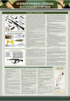 Стенд "Основы и правила стрельбы из стрелкового оружия" - fgospostavki.ru - Дмитров