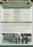 Стенд "Нормативы по прикладной физической подготовке, радиационной, химической и биологической разведке" - fgospostavki.ru - Дмитров