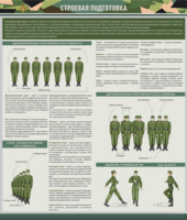 Стенд "Строевая подготовка" - fgospostavki.ru - Дмитров
