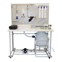 Лабораторная установка «Изучение процесса очистки воды» - fgospostavki.ru - Дмитров