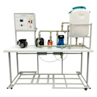 Лабораторный стенд "Работа насосов различных типов" - fgospostavki.ru - Дмитров