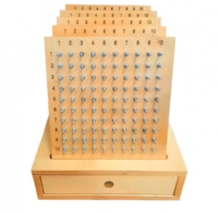 Геоборд «Цифры» - fgospostavki.ru - Дмитров