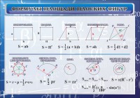 Стенд "Формулы площади плоских фигур" - fgospostavki.ru - Дмитров