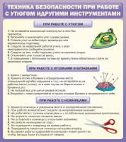 Стенд "Техника безопасности при работе с утюгом" - fgospostavki.ru - Дмитров