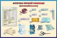 Стенд "Аптечка первой помощи (автомобильная)" (образцы под оргстеклом) - fgospostavki.ru - Дмитров